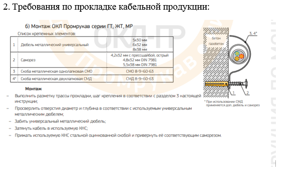 Изображение спефицикации